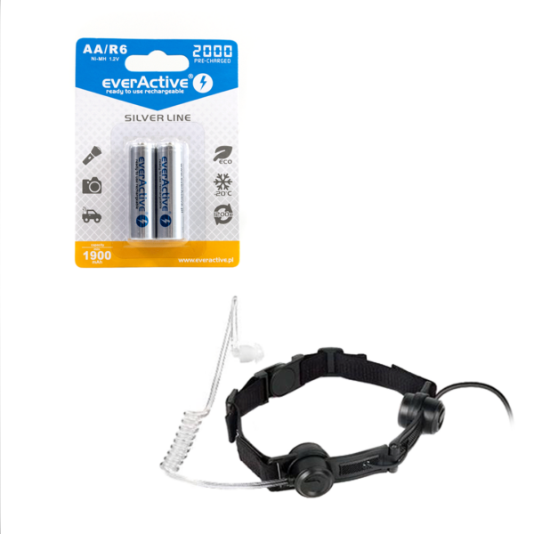 Radio ricetrasmittente wireless full duplex per la sanità HCL-1-FC più accessori - immagine 5