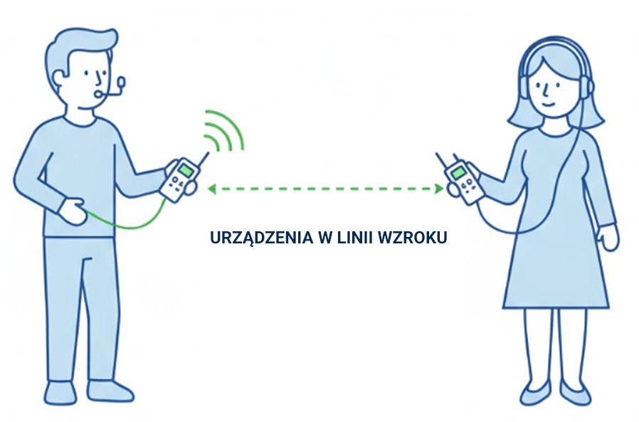grafika-zasieg-uciete-1